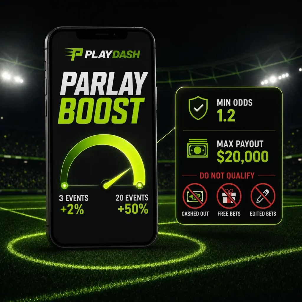 PlayDash Parlay Boost rules from three to twenty events